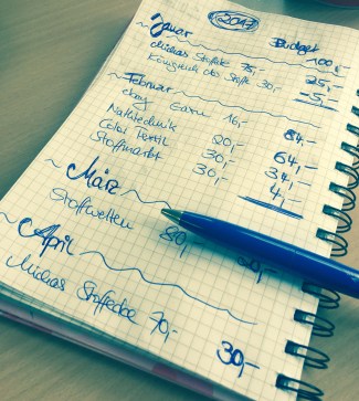 Auflistung der Ausgaben